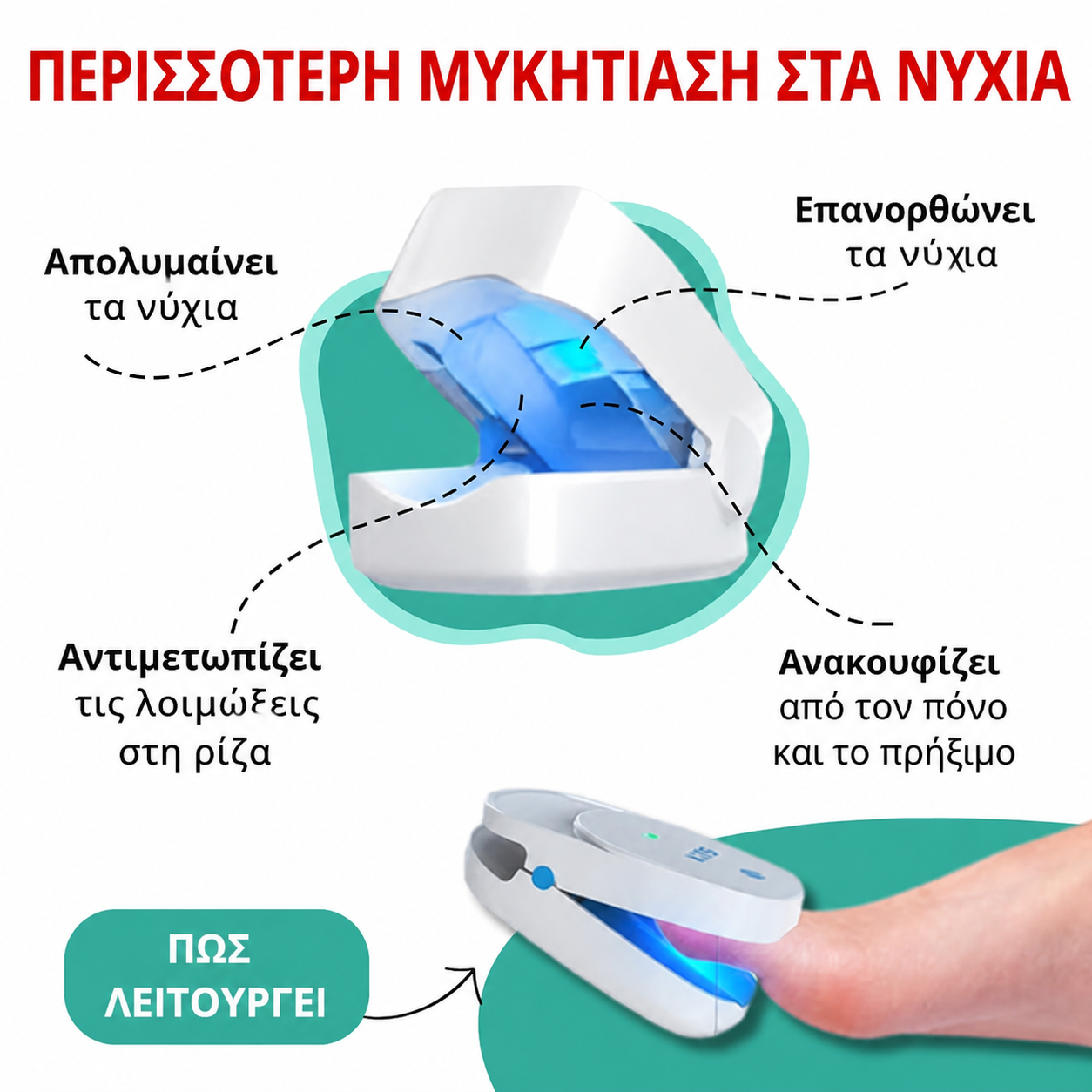MYKONAIL